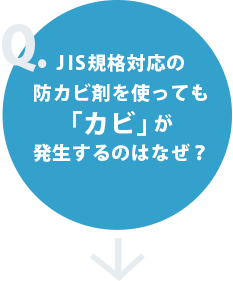 JIS規格対応の防カビ剤を使っても「カビ」が発生するのはなぜ？