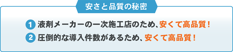 液剤メーカーの一次施工店のため、安くて高品質！圧倒的な導入件数があるため、安くて高品質！